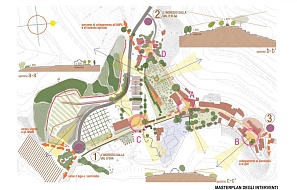 ��������������� ����������